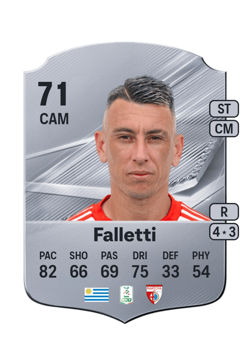 César Falletti