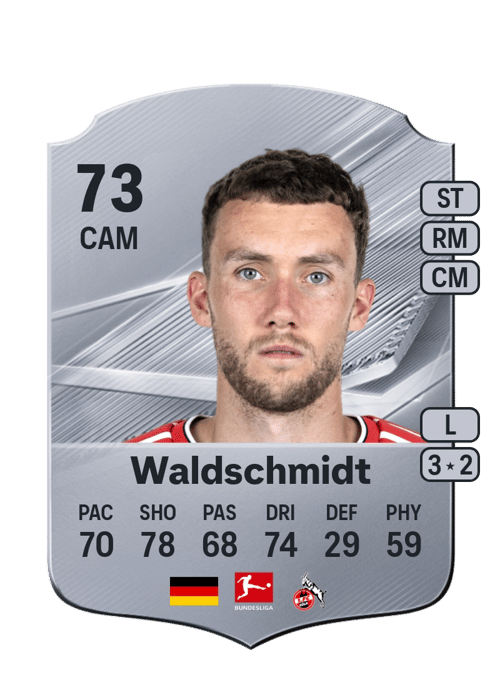 Luca Waldschmidt