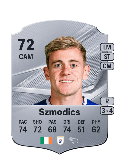 Sammie Szmodics