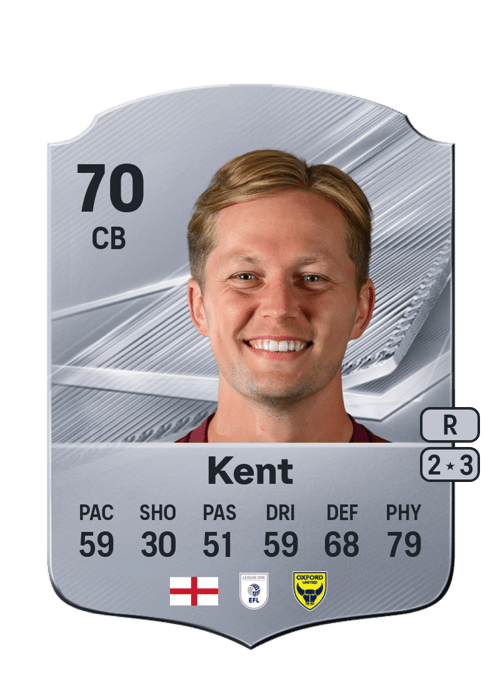 Frankie Kent