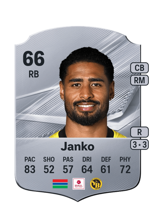 Saidy Janko