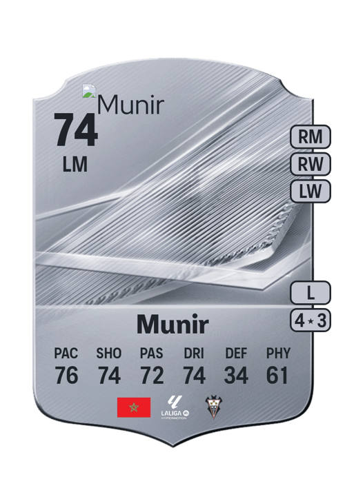 Munir