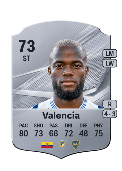 Enner Valencia