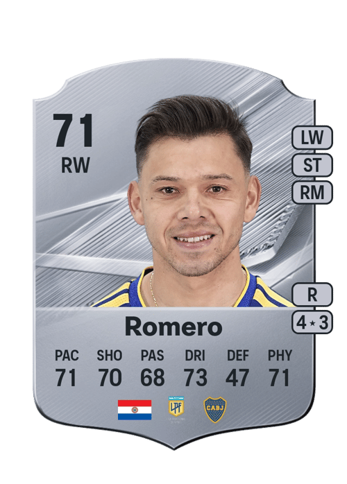 Ángel Romero