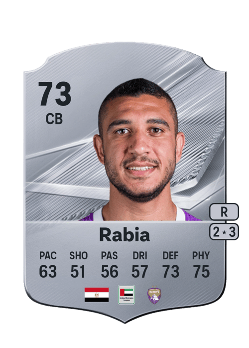 Ramy Rabia