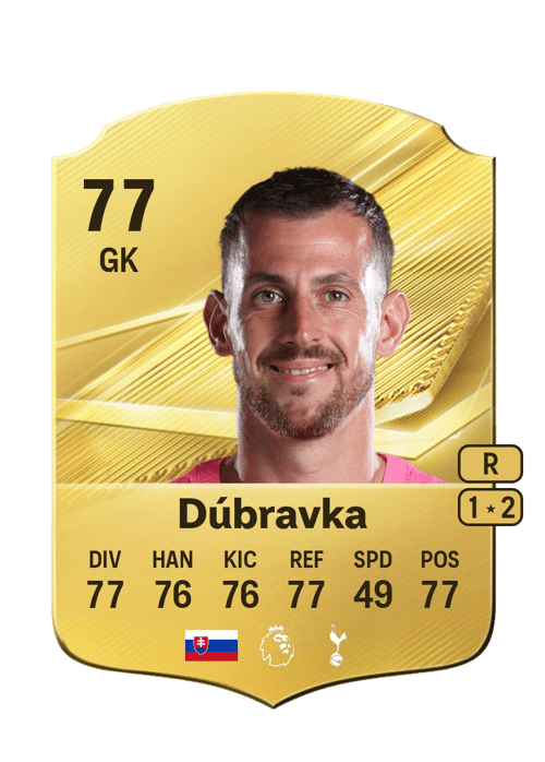 Martin Dúbravka