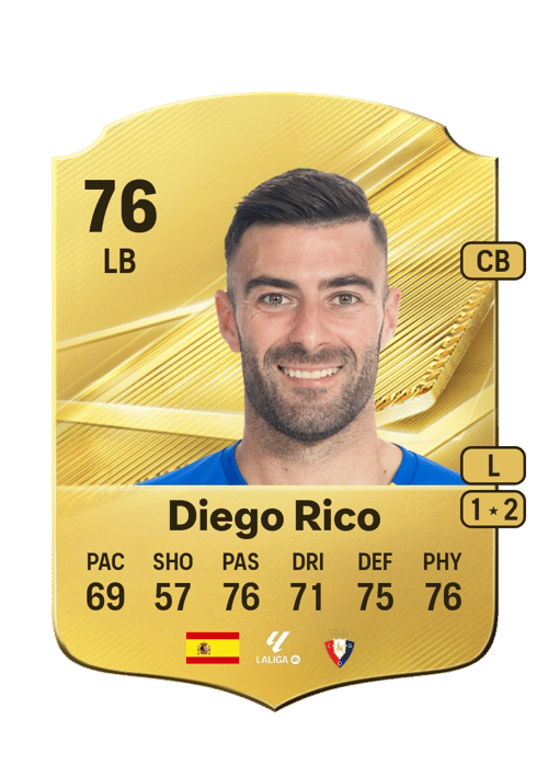 Diego Rico