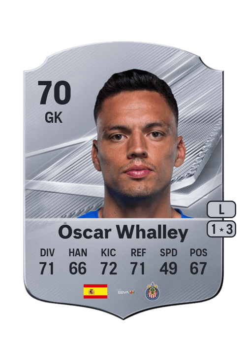 Óscar Whalley