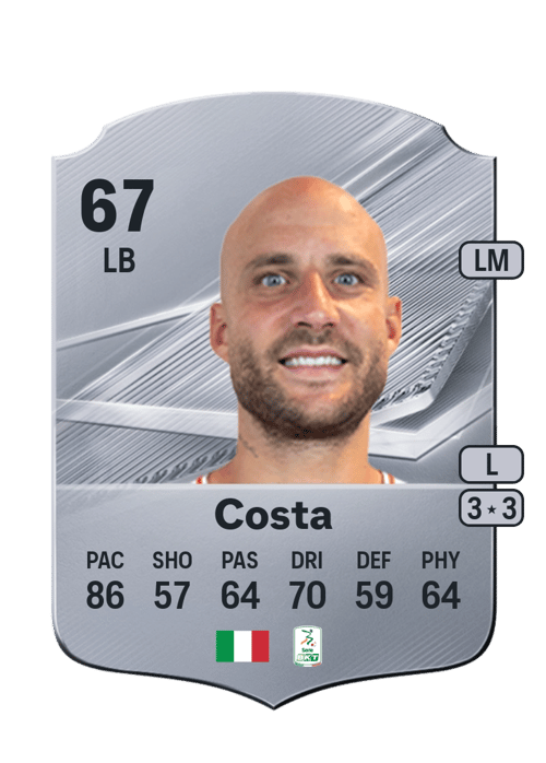 Filippo Costa