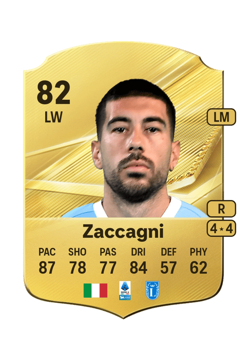 Mattia Zaccagni