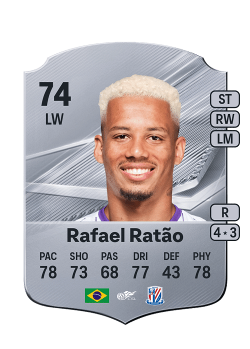 Rafael Ratão