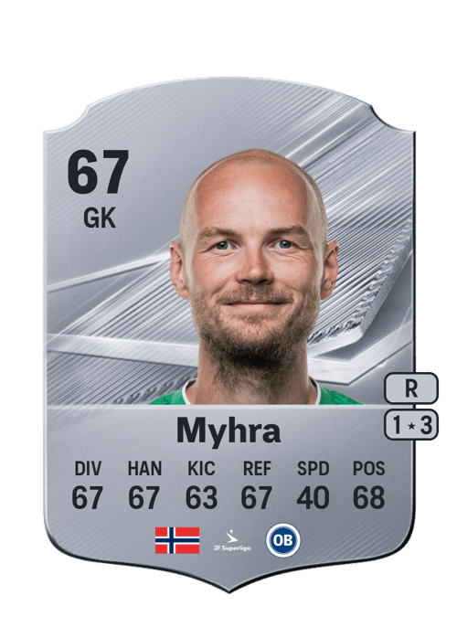 Viljar Myhra