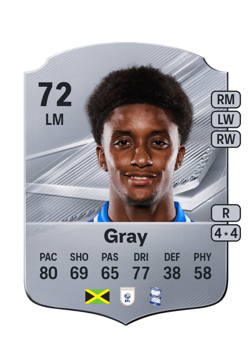 Demarai Gray
