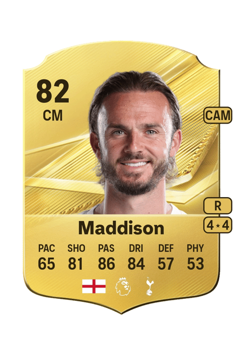 James Maddison