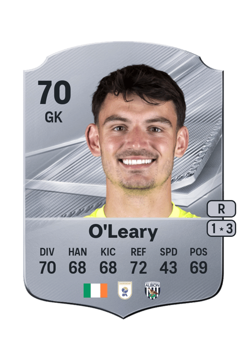 Max O'Leary