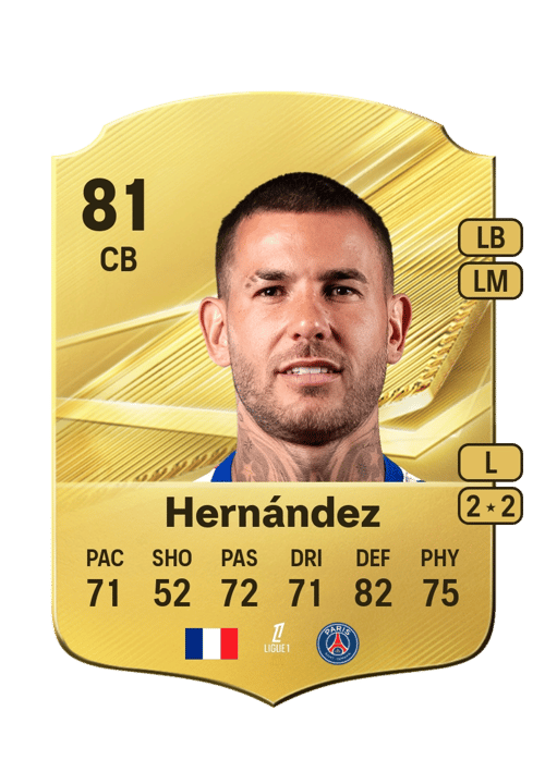 Lucas Hernández