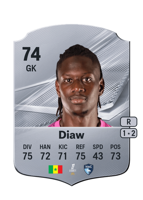 Mory Diaw