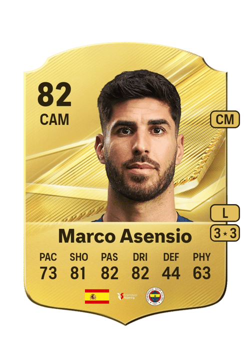 Marco Asensio