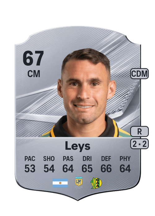 Franco Leys