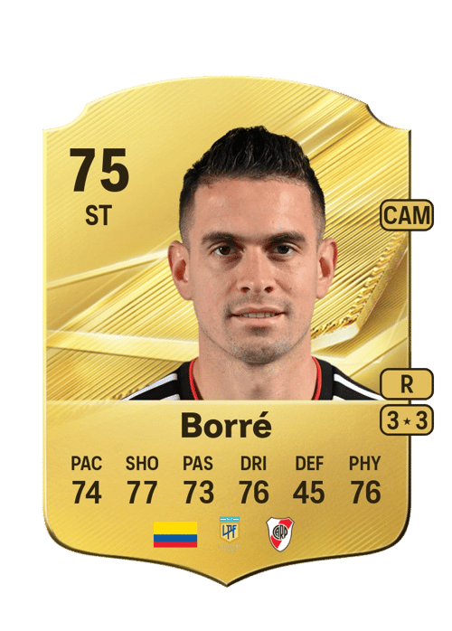 Rafael Santos Borré