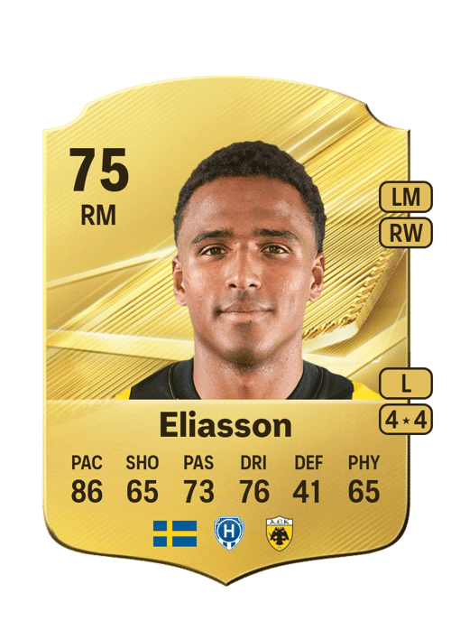 Niclas Eliasson