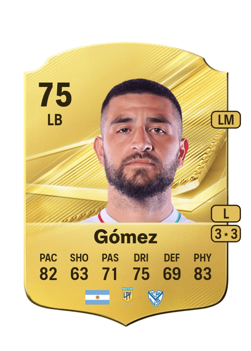 Elías Gómez