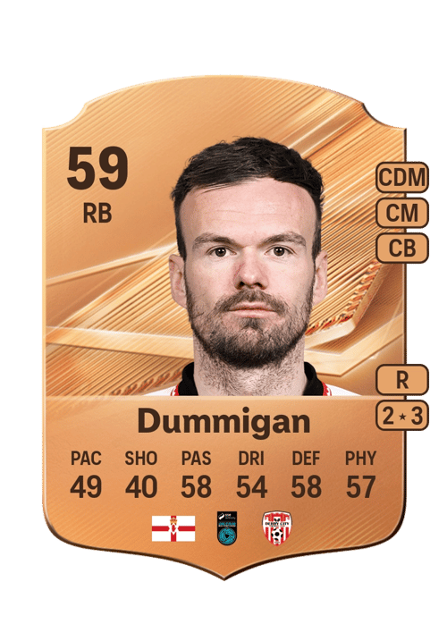 Cameron Dummigan