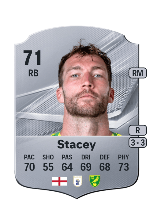 Jack Stacey