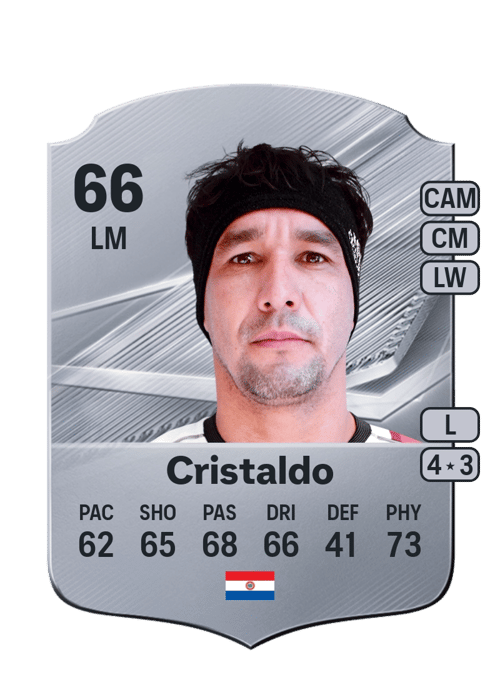 Gustavo Cristaldo