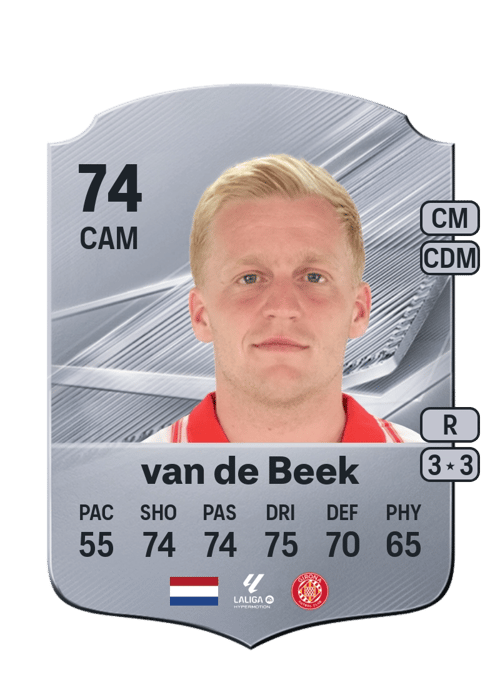 Donny van de Beek