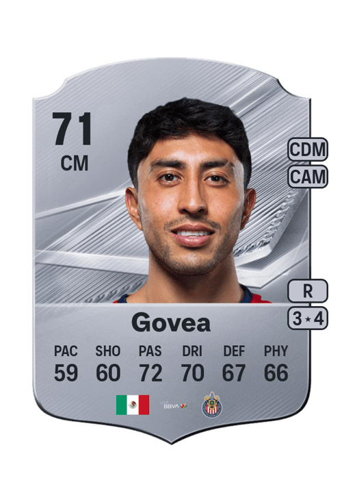 Omar Govea