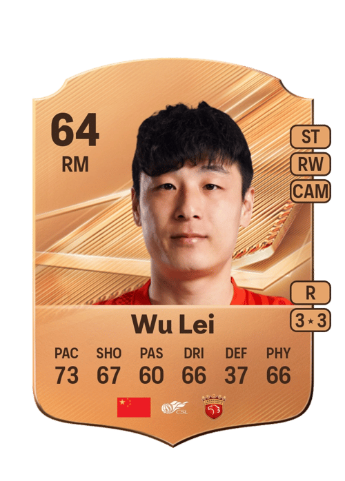 Wu Lei