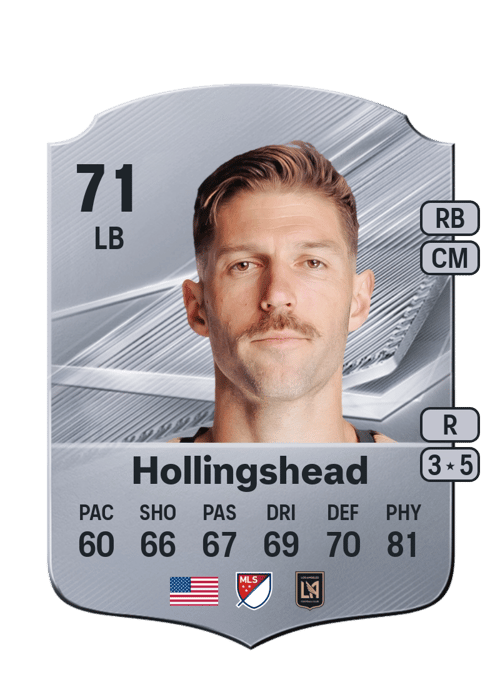 Ryan Hollingshead