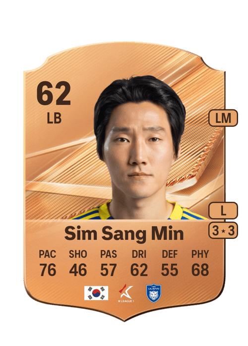 Sim Sang Min