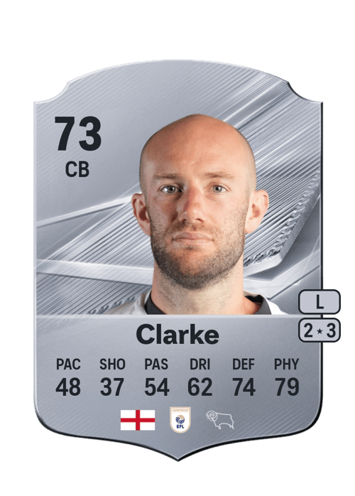 Matt Clarke