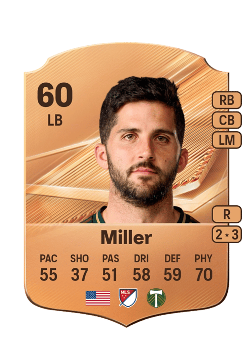 Eric Miller
