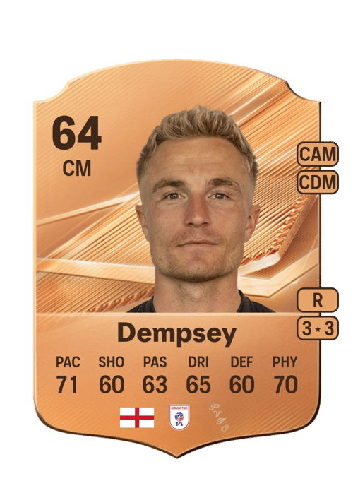 Kyle Dempsey