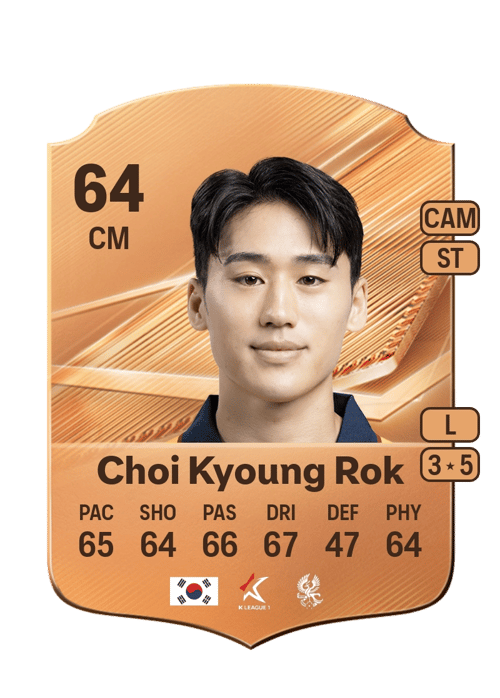 Choi Kyoung Rok