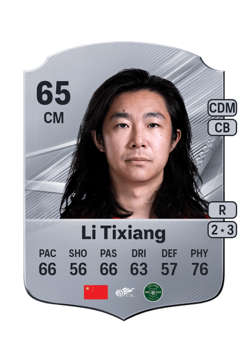 Li Tixiang