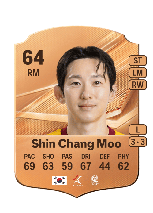 Shin Chang Moo