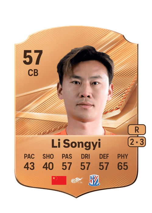 Li Songyi