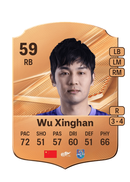 Wu Xinghan