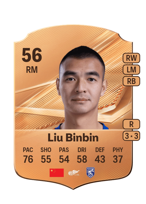 Liu Binbin