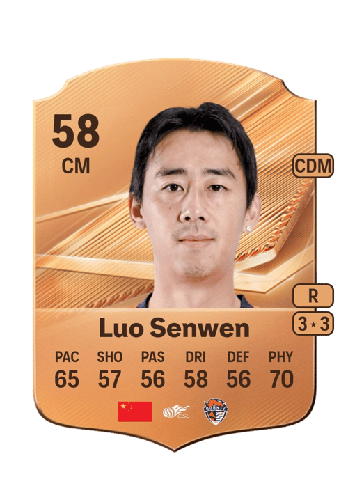 Luo Senwen