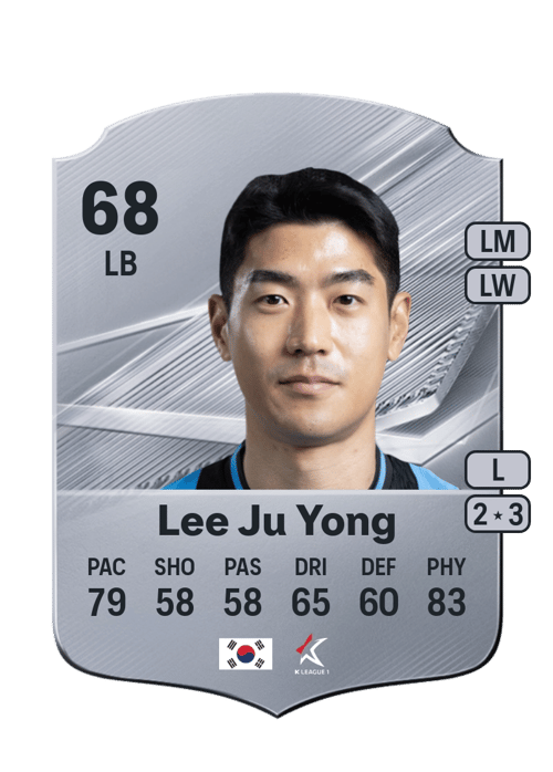 Lee Ju Yong