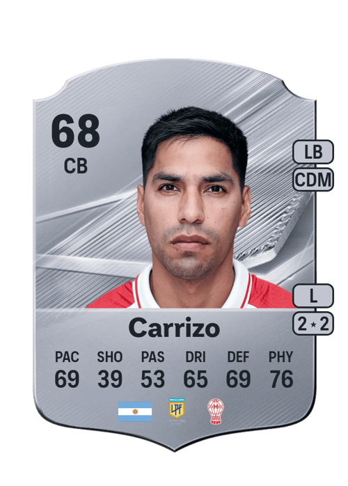 Lucas Carrizo