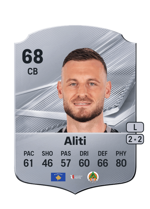 Fidan Aliti