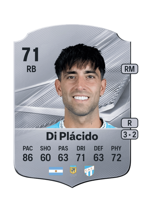 Leonel Di Plácido