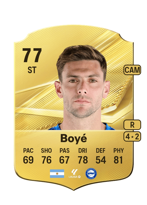 Lucas Boyé