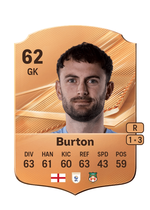 Callum Burton